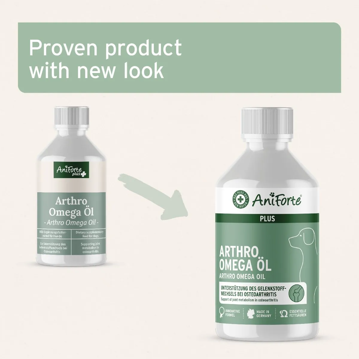 Aniforte® plus Arthro Omega Oil