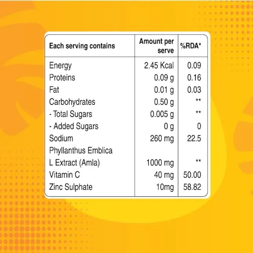 Pure Nutrition Vitamin C   Zinc, 20 Effervescent Tablets (20 x 1) Orange Flavour | 1000mg Amla Extract | Supports Acne Free Skin for Women & Men | Rich in Antioxidants | Boosts Energy & Immunity