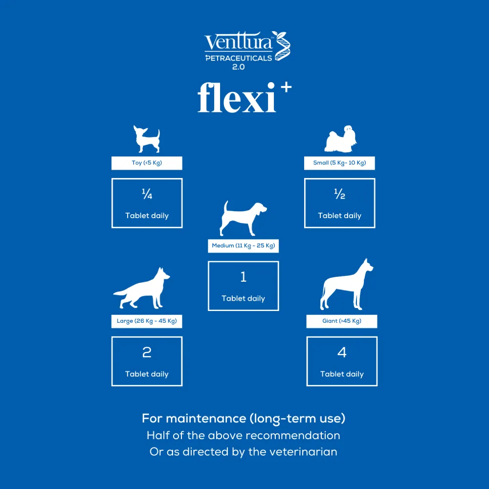 Venttura Flexi Plus Hip and Joint Chewable Tablets for Dogs